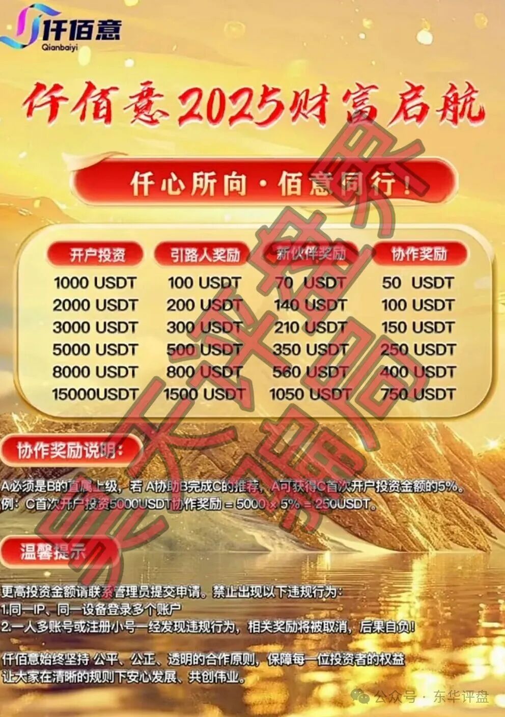 仟佰意（巴克斯BAX交易所）资金盘骗局，操盘手穆欢单割了2千多名会员，高度预警，速度撤离！