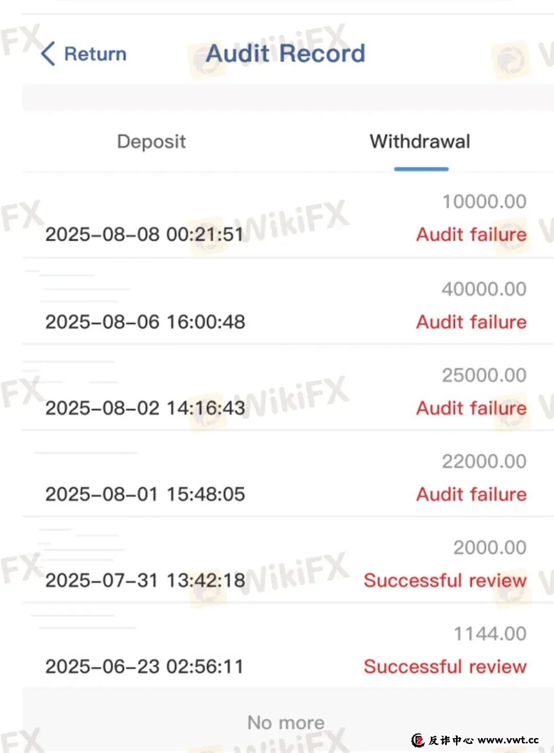 10倍收益能出金吗？PHYX TRADE平台两路冻结账户