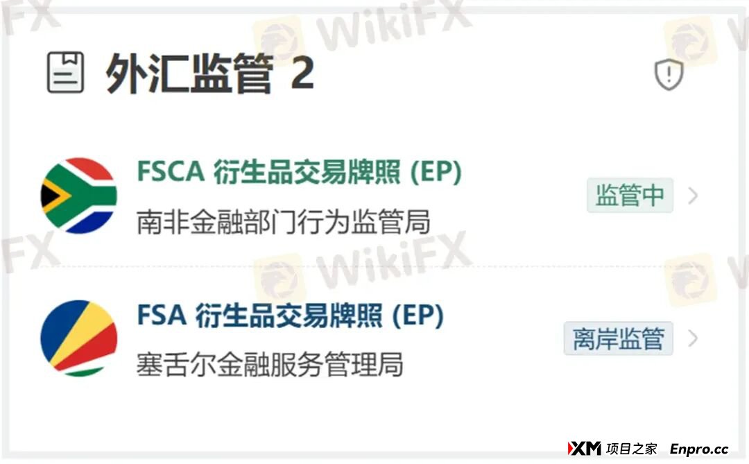 百倍的收益曲线难掩真相 为何TRADEQUO平台的跟单不可信!