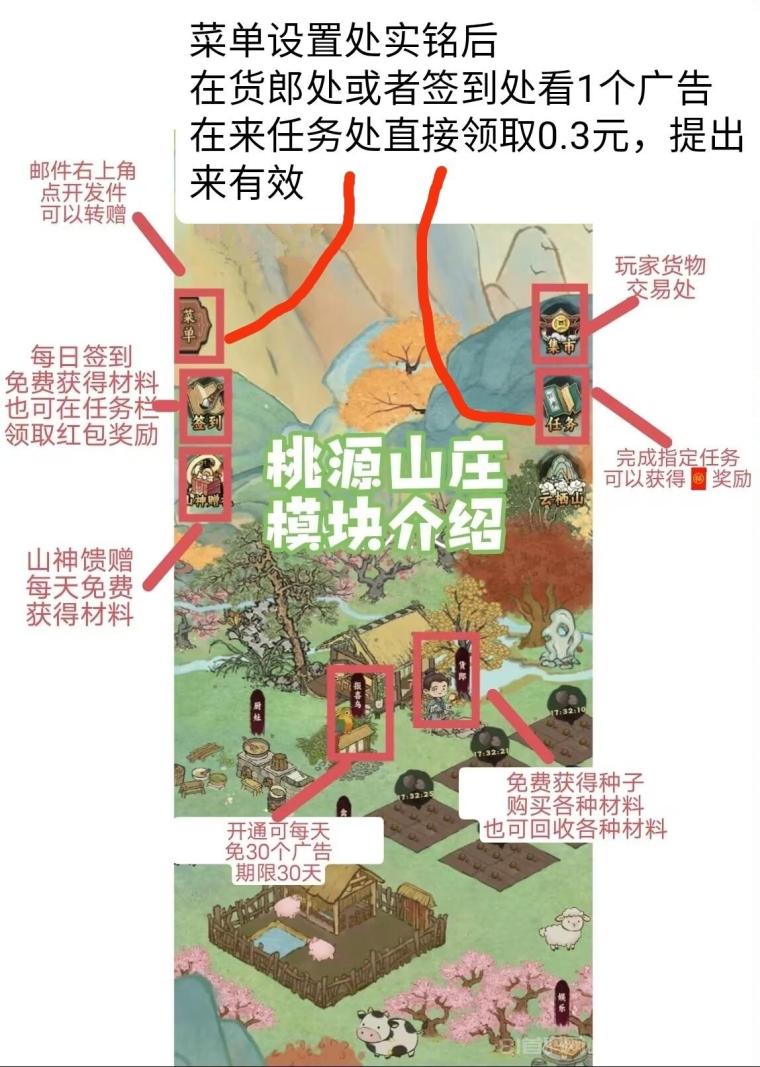 桃源山记零撸保底2.7元淘金模式:3块地36种子种下秒收作物,1作物=2元玉石,报喜鸟免广告7天105木换105玉 桃源山记零撸保底2.7元淘金模式:3块地36种子种下秒收作物,1作物=2元玉石,报喜鸟免广告7天105木换105玉